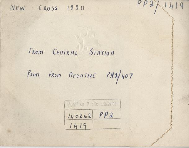 Record Image